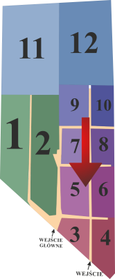 Brak mapy sektorowej